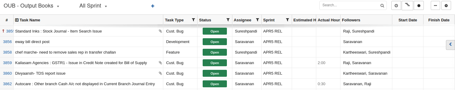 Output Time - Assign Sprint