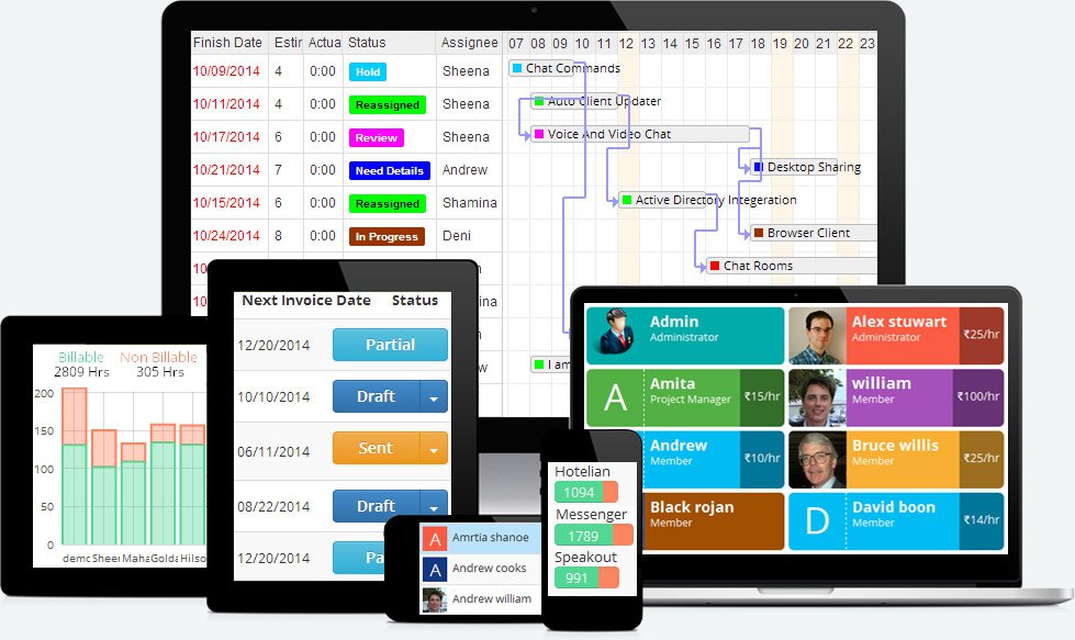 Self-hosted Project Management Software