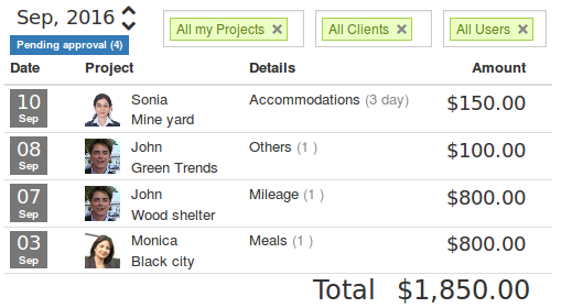 Client based Expenses Tracking