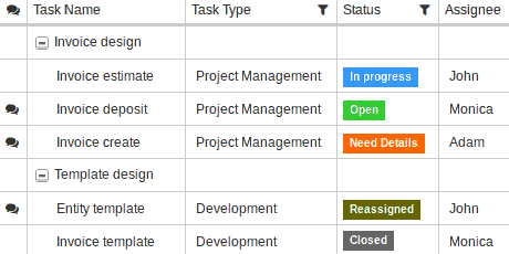 Self-hosted Project Management