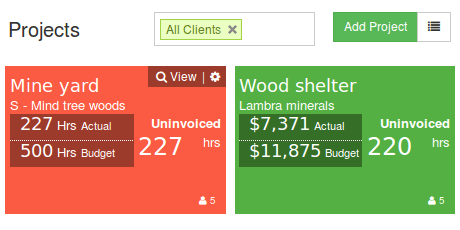 Time Tracking Visualize Projects