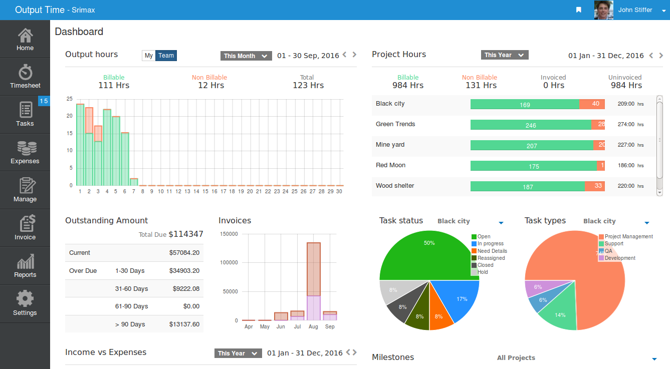 OutputTime_Dashboard